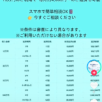 JPローンサポート